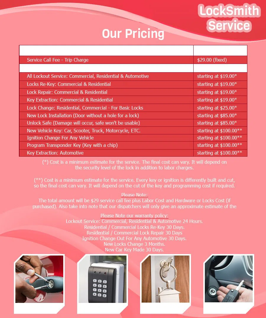 Miamisburg OH Locksmiths Store Miamisburg, OH 937-964-7238